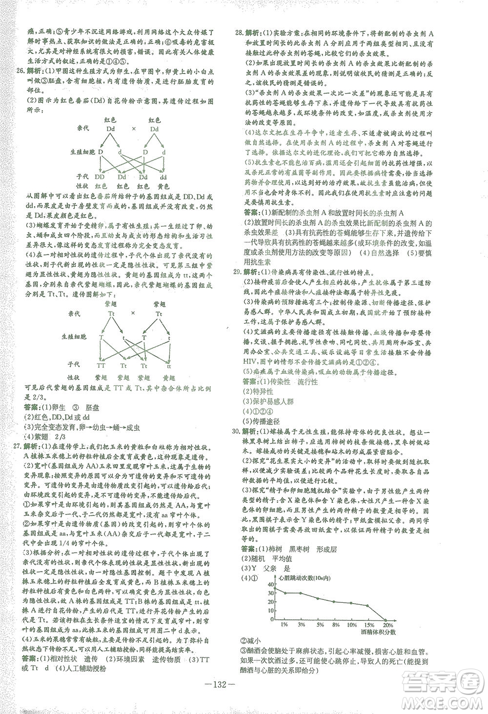 新世紀出版社2021初中同步學(xué)習(xí)導(dǎo)與練八年級生物下冊人教版答案