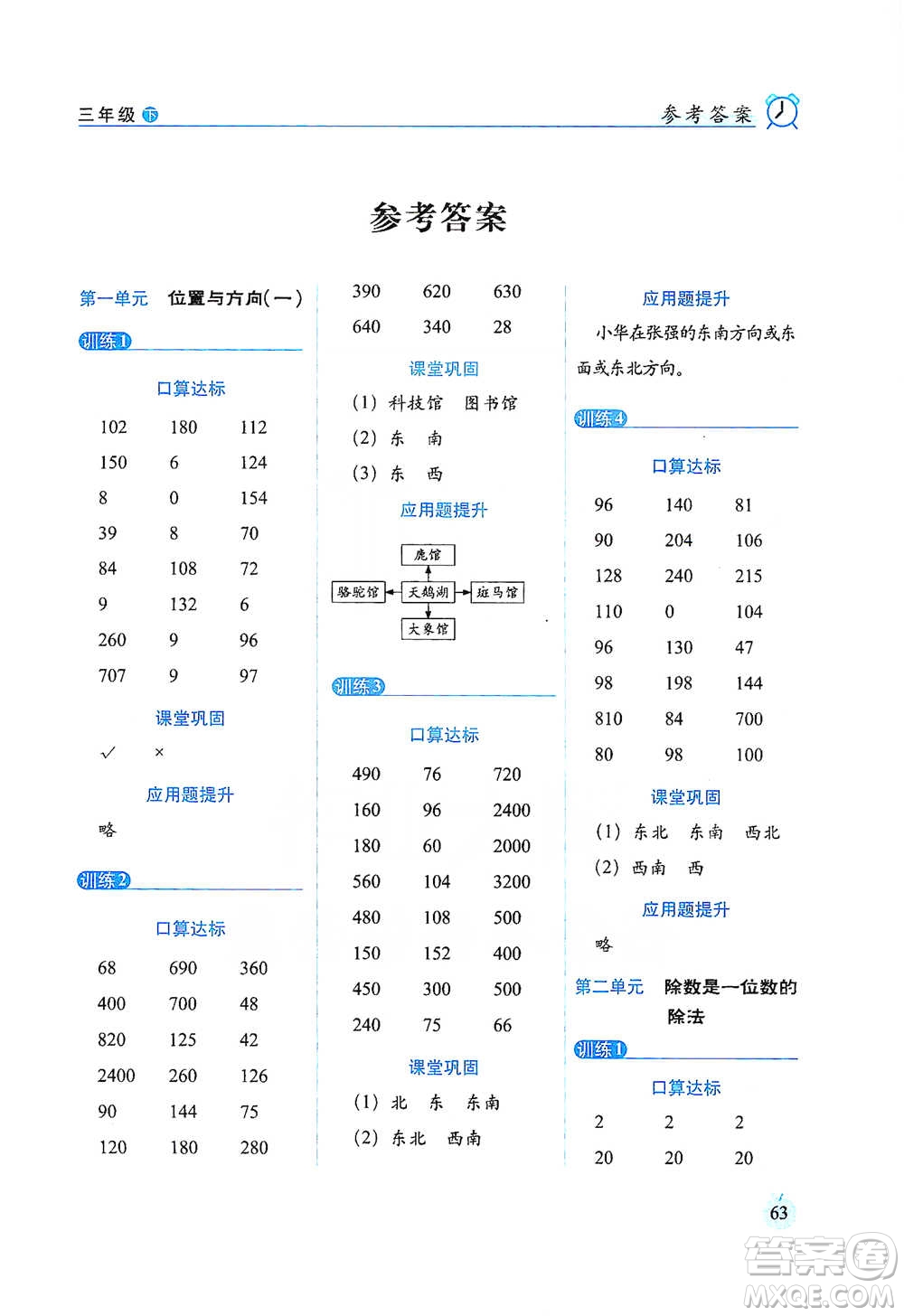 長(zhǎng)春出版社2021小學(xué)數(shù)學(xué)口算達(dá)標(biāo)天天練三年級(jí)下冊(cè)人教課標(biāo)版參考答案