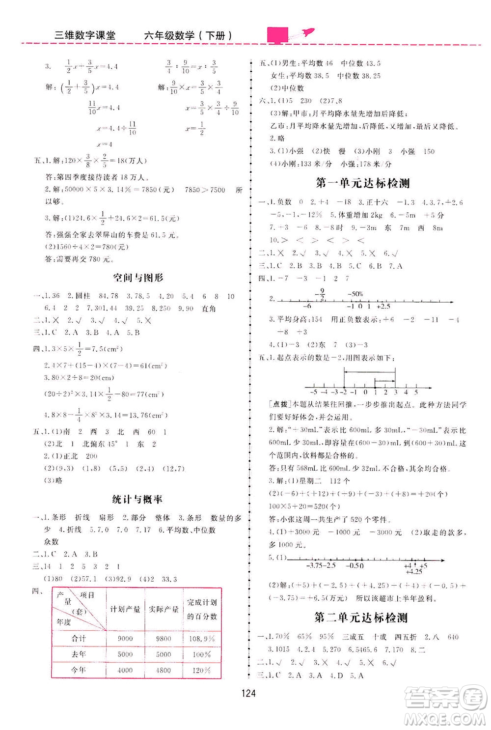 吉林教育出版社2021三維數(shù)字課堂數(shù)學(xué)六年級下冊人教版答案