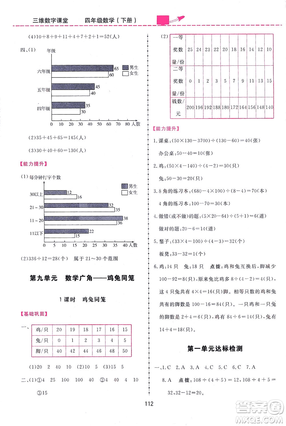 吉林教育出版社2021三維數(shù)字課堂數(shù)學(xué)四年級(jí)下冊(cè)人教版答案