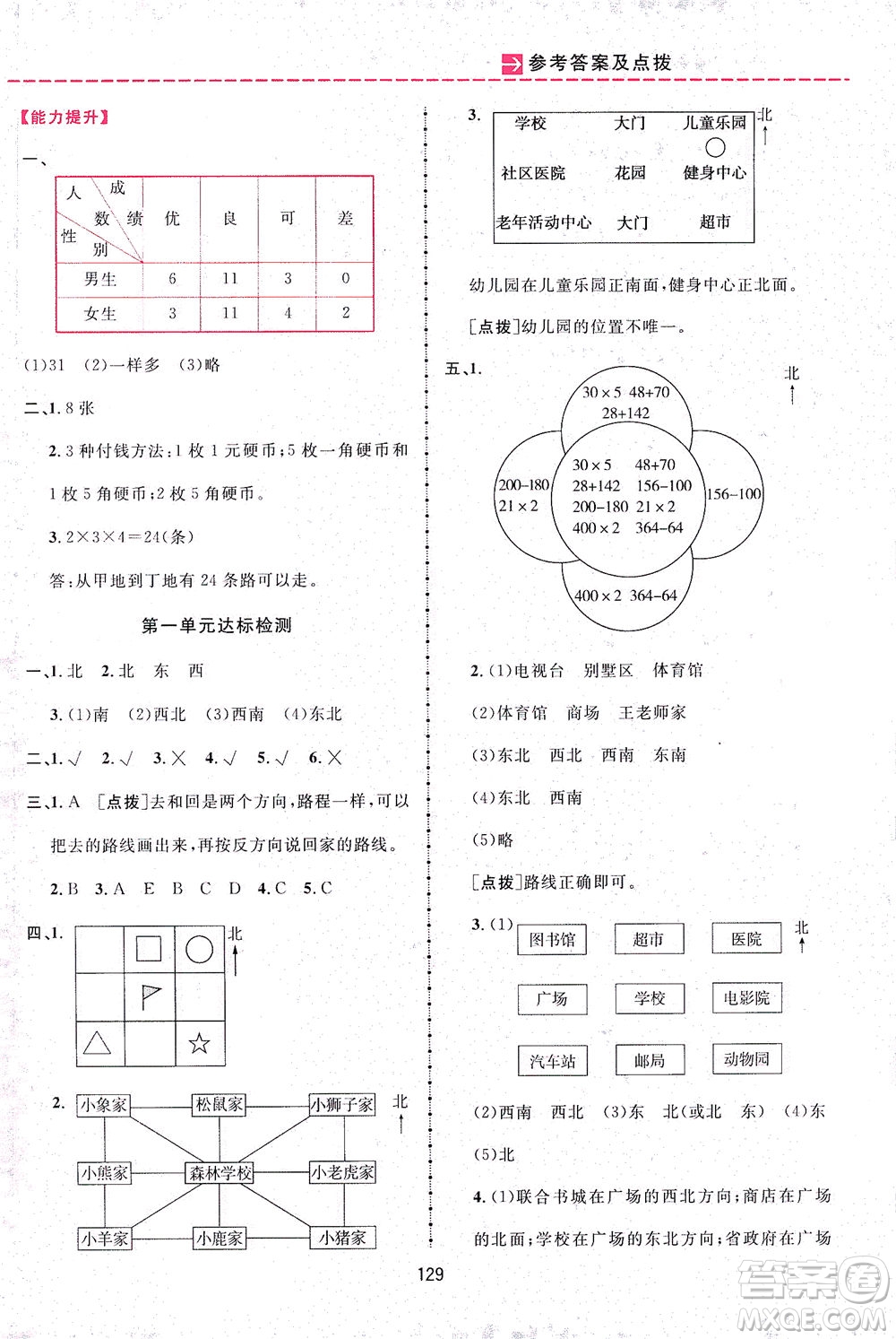 吉林教育出版社2021三維數(shù)字課堂數(shù)學(xué)三年級下冊人教版答案