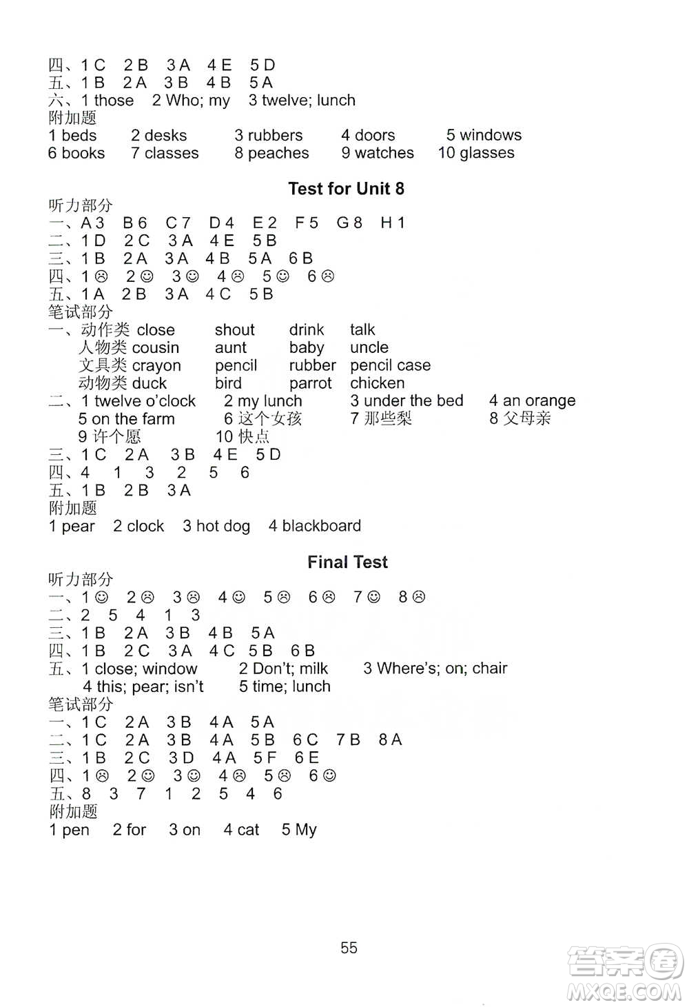 譯林出版社2021小學(xué)英語(yǔ)課課練檢測(cè)卷三年級(jí)下冊(cè)參考答案