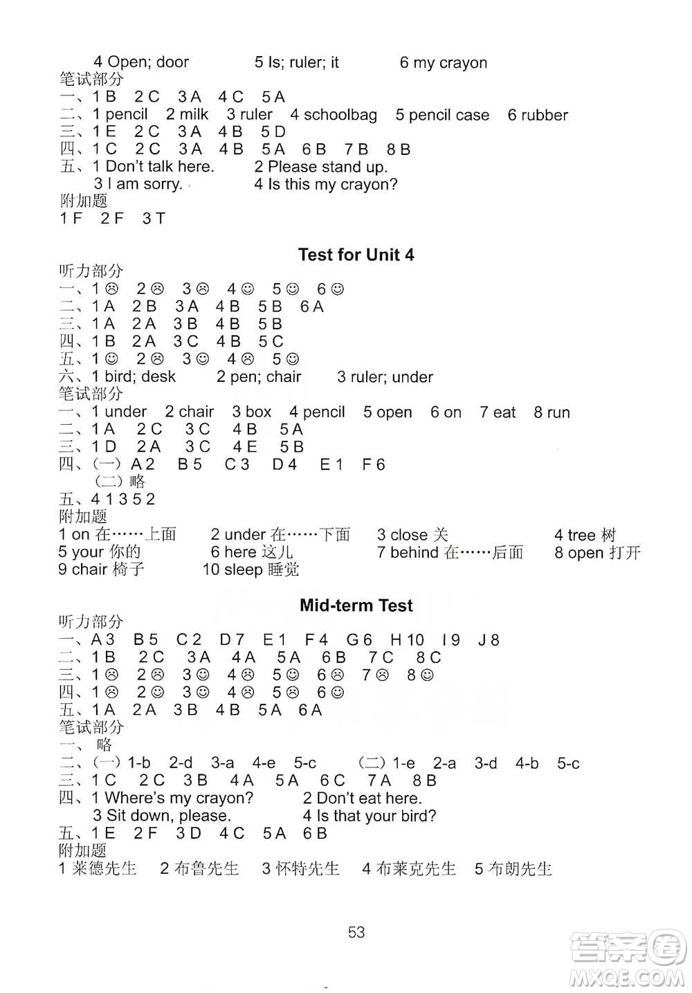 譯林出版社2021小學(xué)英語(yǔ)課課練檢測(cè)卷三年級(jí)下冊(cè)參考答案