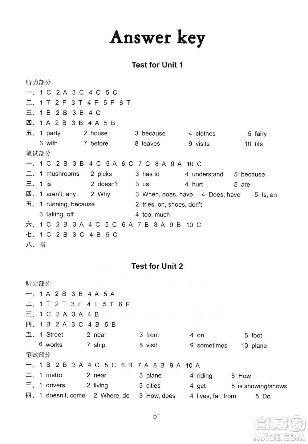 譯林出版社2021小學(xué)英語課課練檢測卷五年級下冊參考答案