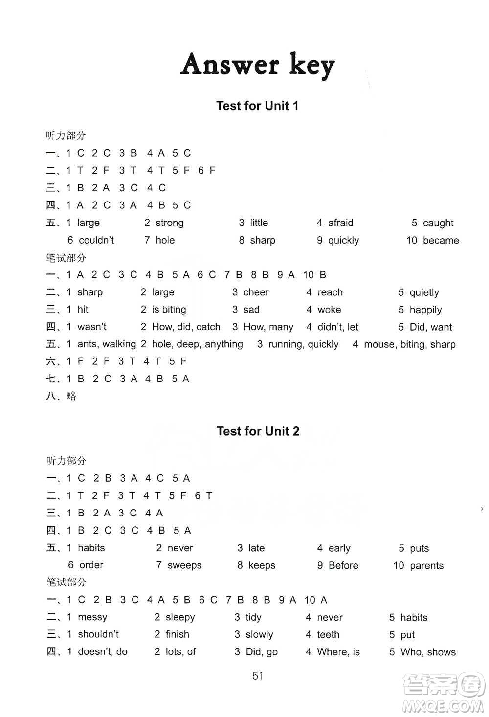 譯林出版社2021小學(xué)英語課課練檢測卷六年級下冊參考答案