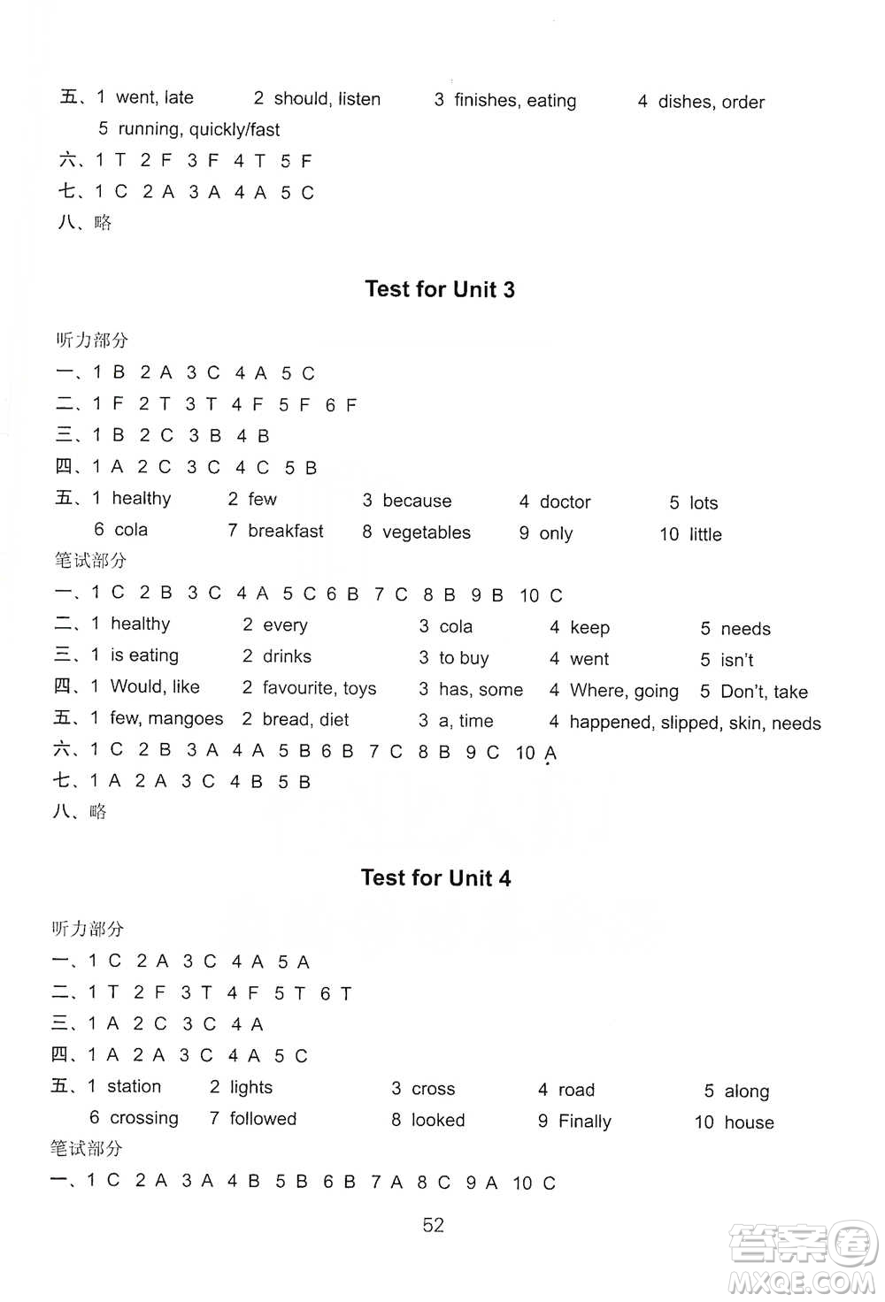 譯林出版社2021小學(xué)英語課課練檢測卷六年級下冊參考答案