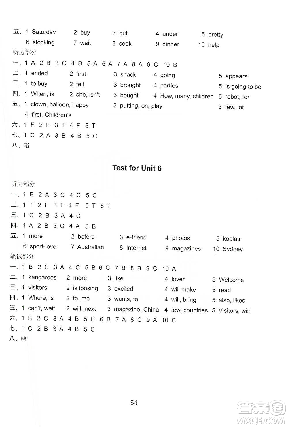 譯林出版社2021小學(xué)英語課課練檢測卷六年級下冊參考答案