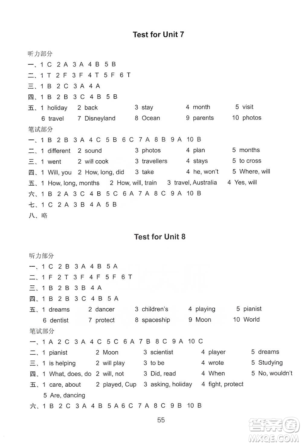 譯林出版社2021小學(xué)英語課課練檢測卷六年級下冊參考答案