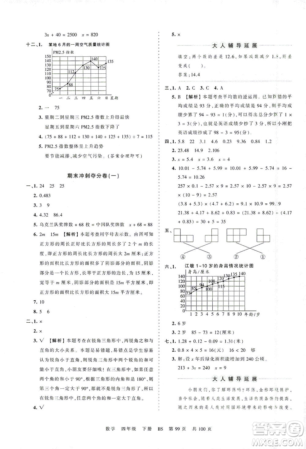 江西人民出版社2021春王朝霞考點(diǎn)梳理時(shí)習(xí)卷數(shù)學(xué)四年級下冊BS北師版答案