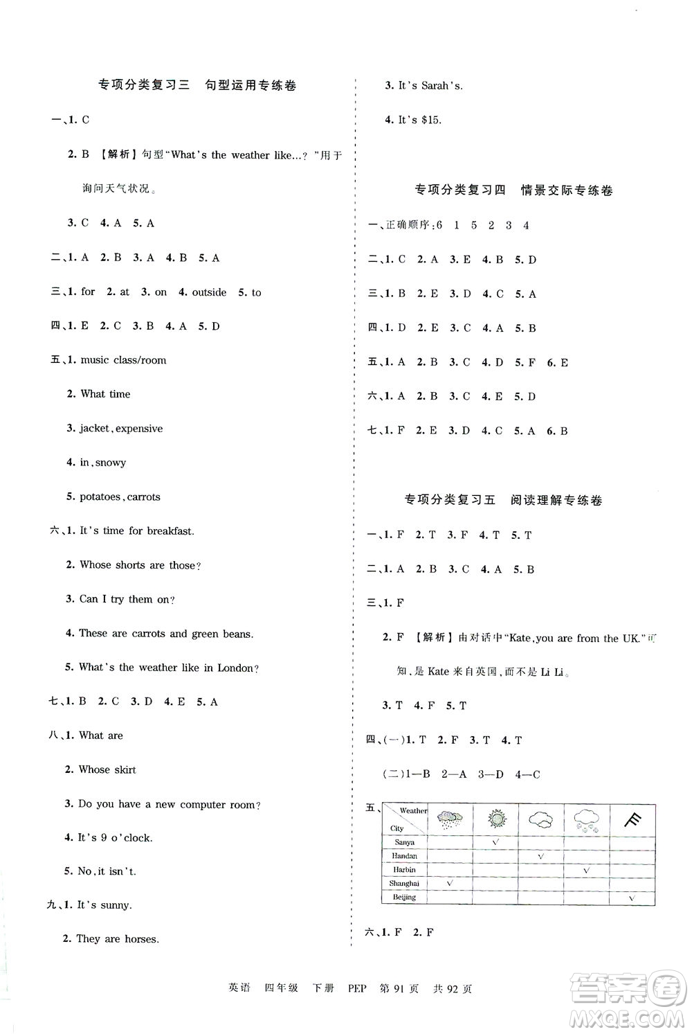 江西人民出版社2021春王朝霞考點(diǎn)梳理時(shí)習(xí)卷英語四年級(jí)下冊(cè)PEP人教版答案