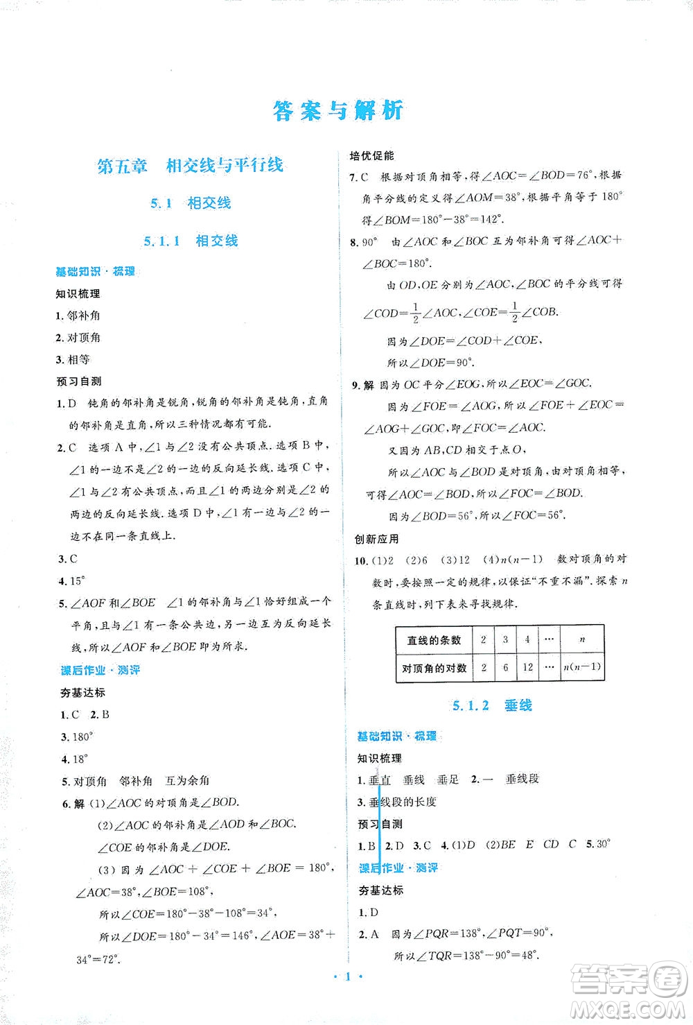 人民教育出版社2021同步解析與測評七年級數(shù)學下冊人教版答案