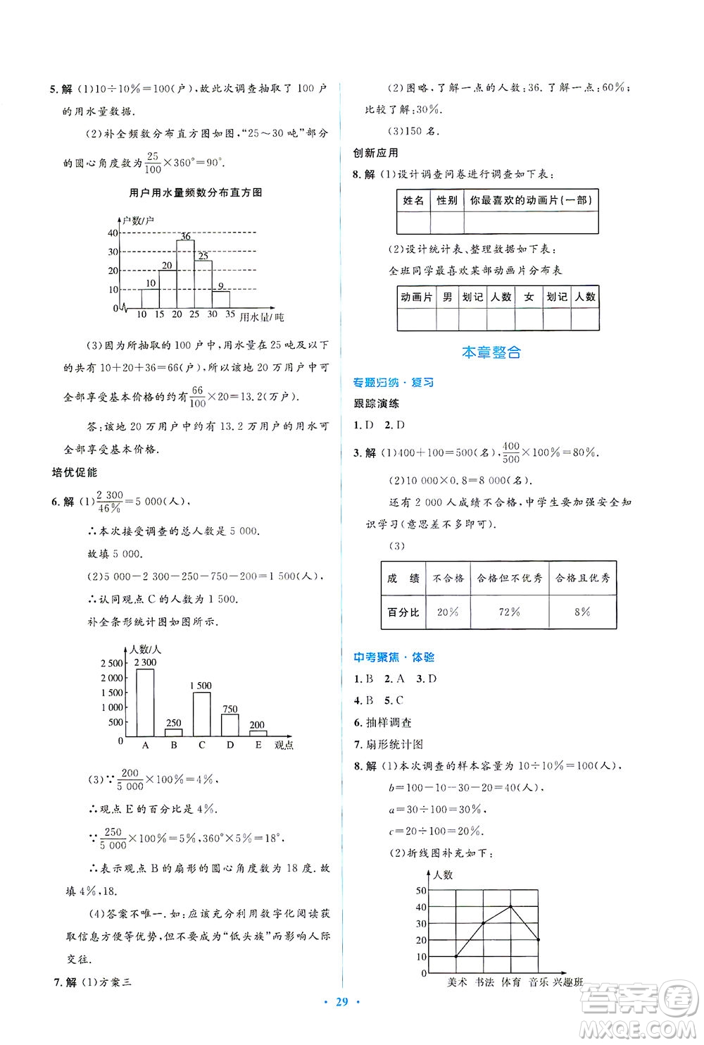 人民教育出版社2021同步解析與測評七年級數(shù)學下冊人教版答案