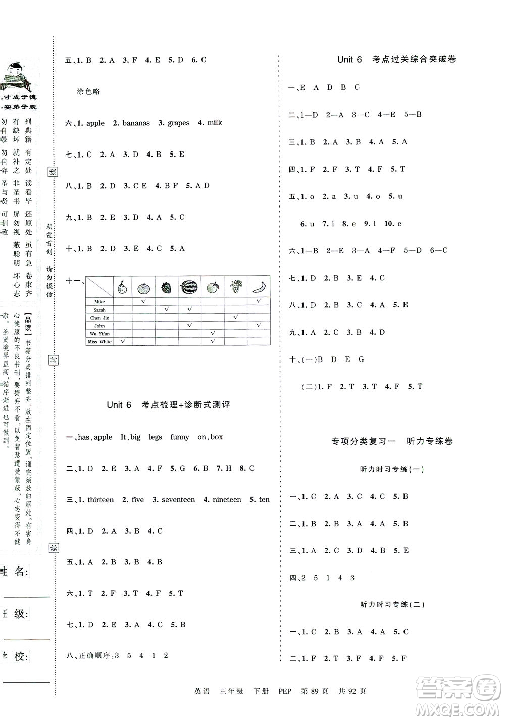 江西人民出版社2021春王朝霞考點梳理時習卷英語三年級下冊PEP人教版答案