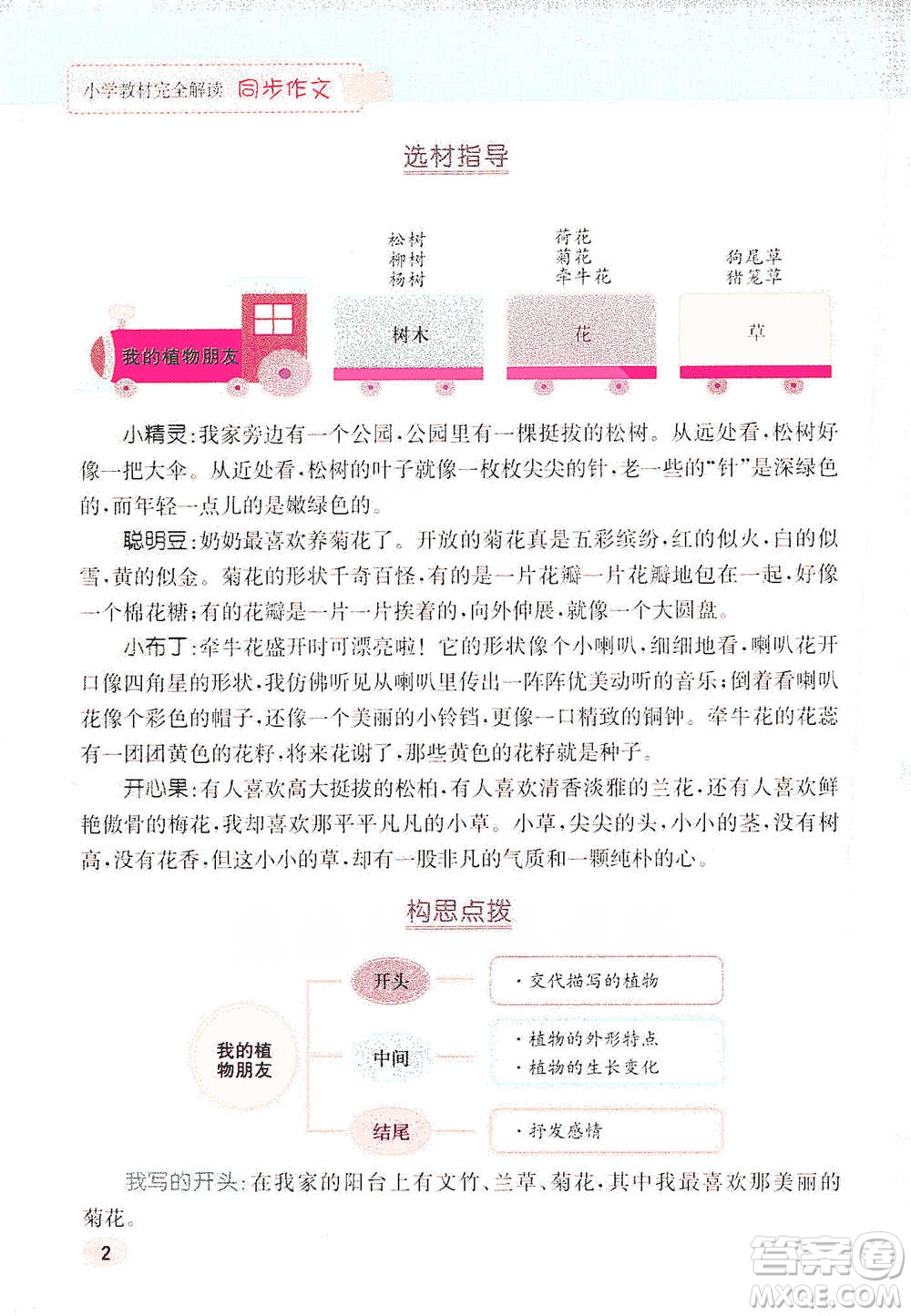 吉林人民出版社2021小學(xué)教材完全解讀同步作文三年級(jí)下冊(cè)語(yǔ)文參考答案