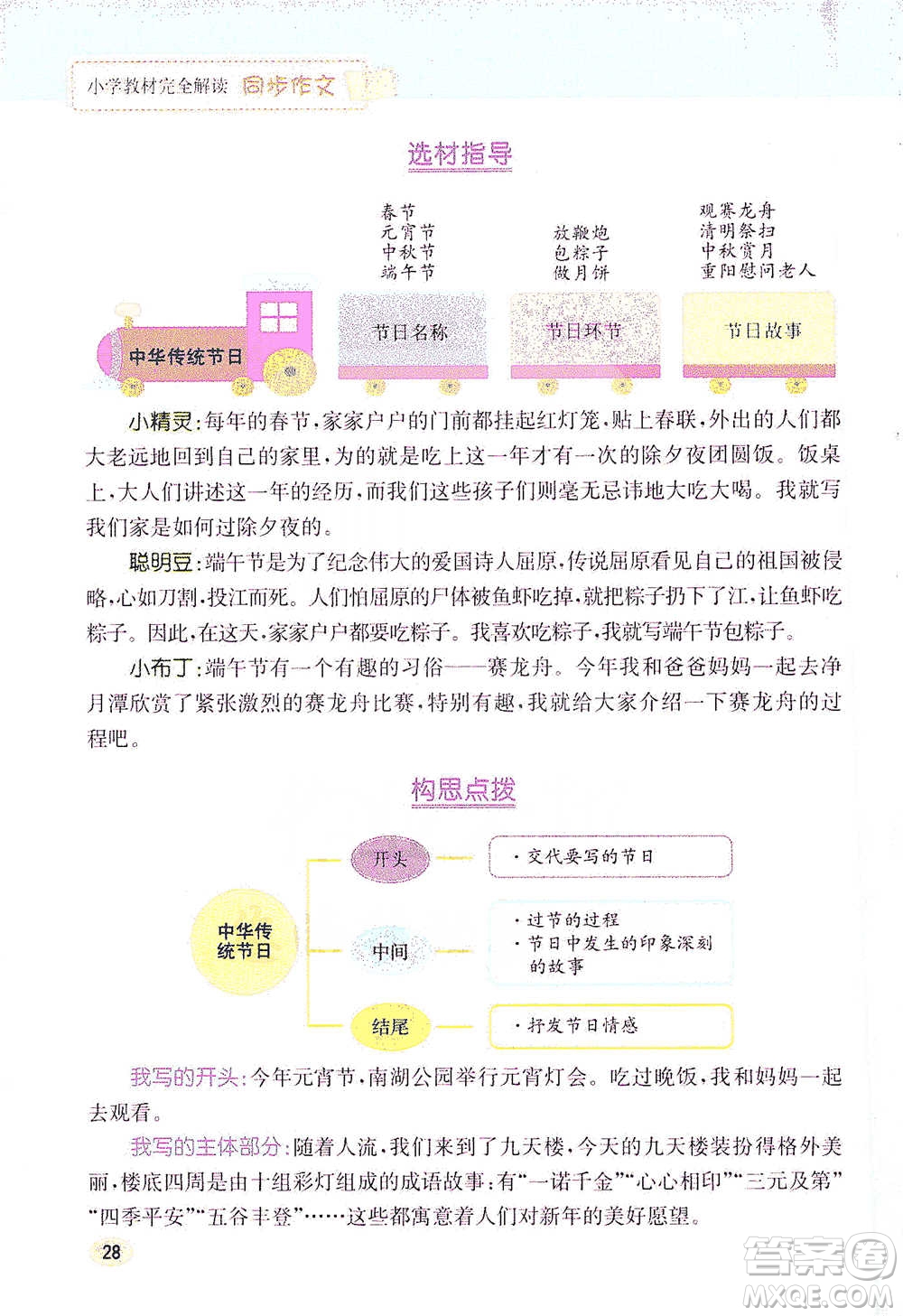 吉林人民出版社2021小學(xué)教材完全解讀同步作文三年級(jí)下冊(cè)語(yǔ)文參考答案