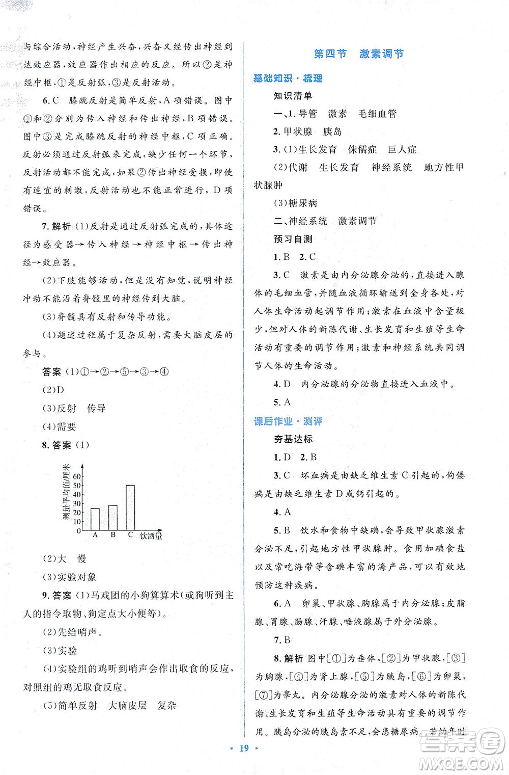 人民教育出版社2021同步解析與測評七年級生物下冊人教版答案