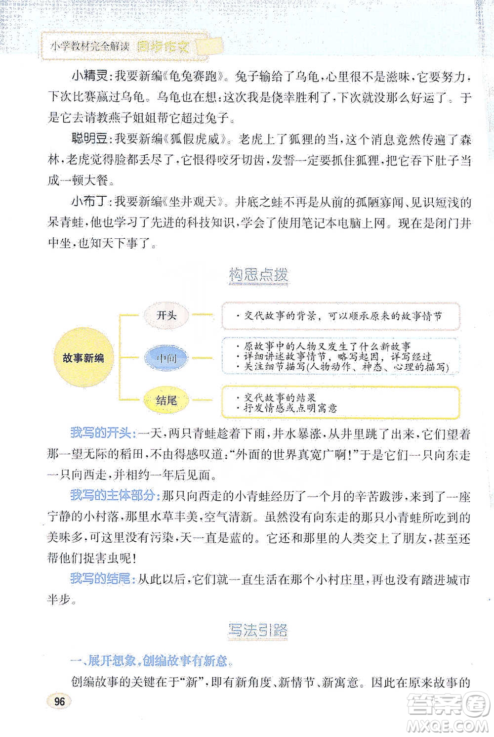 吉林人民出版社2021小學(xué)教材完全解讀同步作文四年級下冊語文參考答案