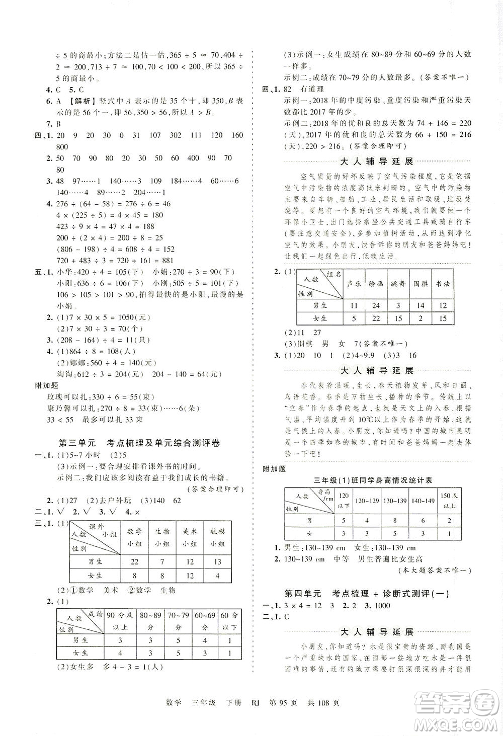 江西人民出版社2021春王朝霞考點(diǎn)梳理時(shí)習(xí)卷數(shù)學(xué)三年級(jí)下冊(cè)RJ人教版答案