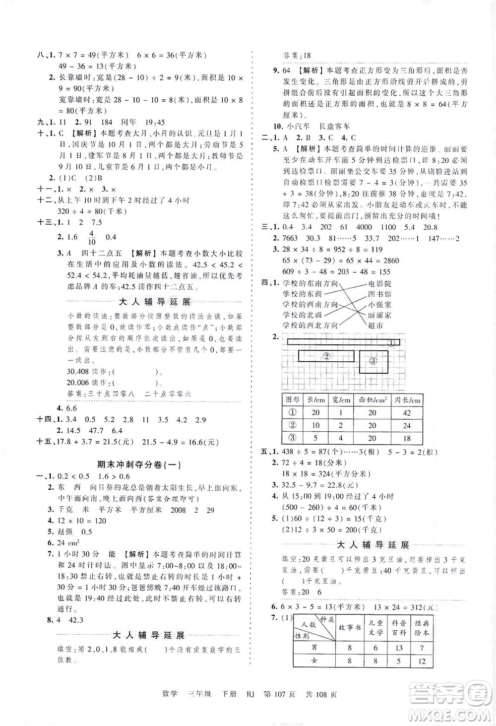 江西人民出版社2021春王朝霞考點(diǎn)梳理時(shí)習(xí)卷數(shù)學(xué)三年級(jí)下冊(cè)RJ人教版答案