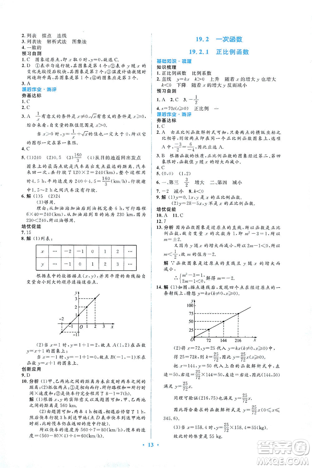 人民教育出版社2021同步解析與測(cè)評(píng)八年級(jí)數(shù)學(xué)下冊(cè)人教版答案