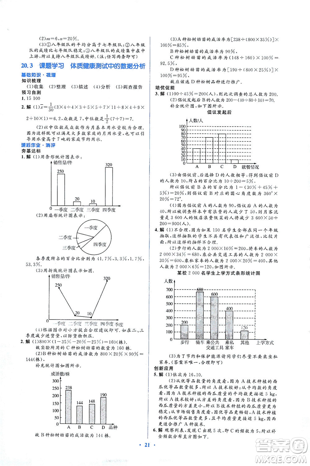 人民教育出版社2021同步解析與測(cè)評(píng)八年級(jí)數(shù)學(xué)下冊(cè)人教版答案