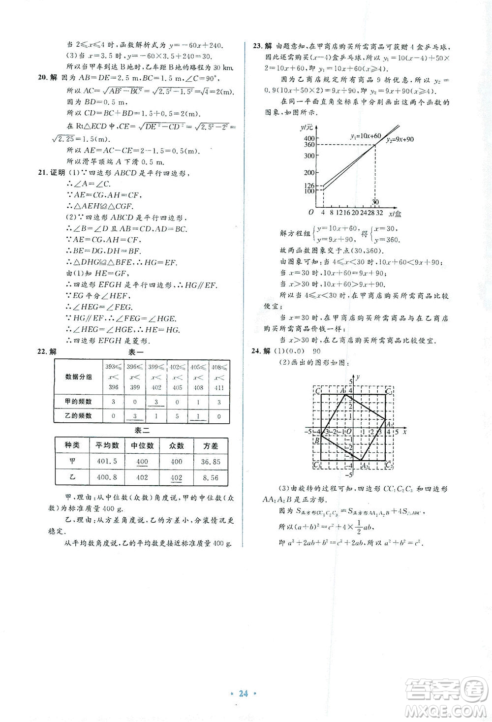 人民教育出版社2021同步解析與測(cè)評(píng)八年級(jí)數(shù)學(xué)下冊(cè)人教版答案