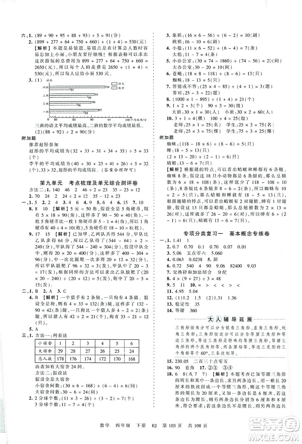 江西人民出版社2021春王朝霞考點(diǎn)梳理時(shí)習(xí)卷數(shù)學(xué)四年級下冊RJ人教版答案