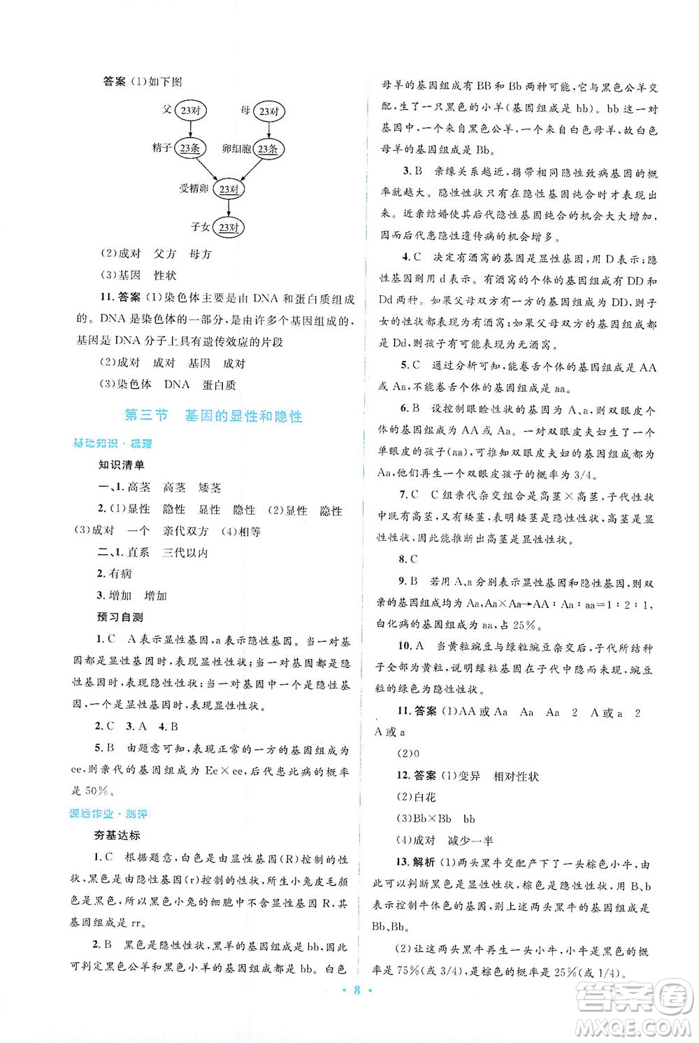 人民教育出版社2021同步解析與測(cè)評(píng)八年級(jí)生物下冊(cè)人教版答案