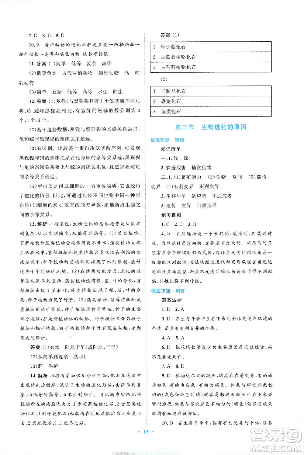 人民教育出版社2021同步解析與測(cè)評(píng)八年級(jí)生物下冊(cè)人教版答案