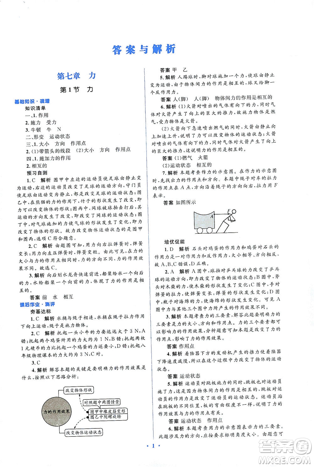 人民教育出版社2021同步解析與測(cè)評(píng)八年級(jí)物理下冊(cè)人教版答案