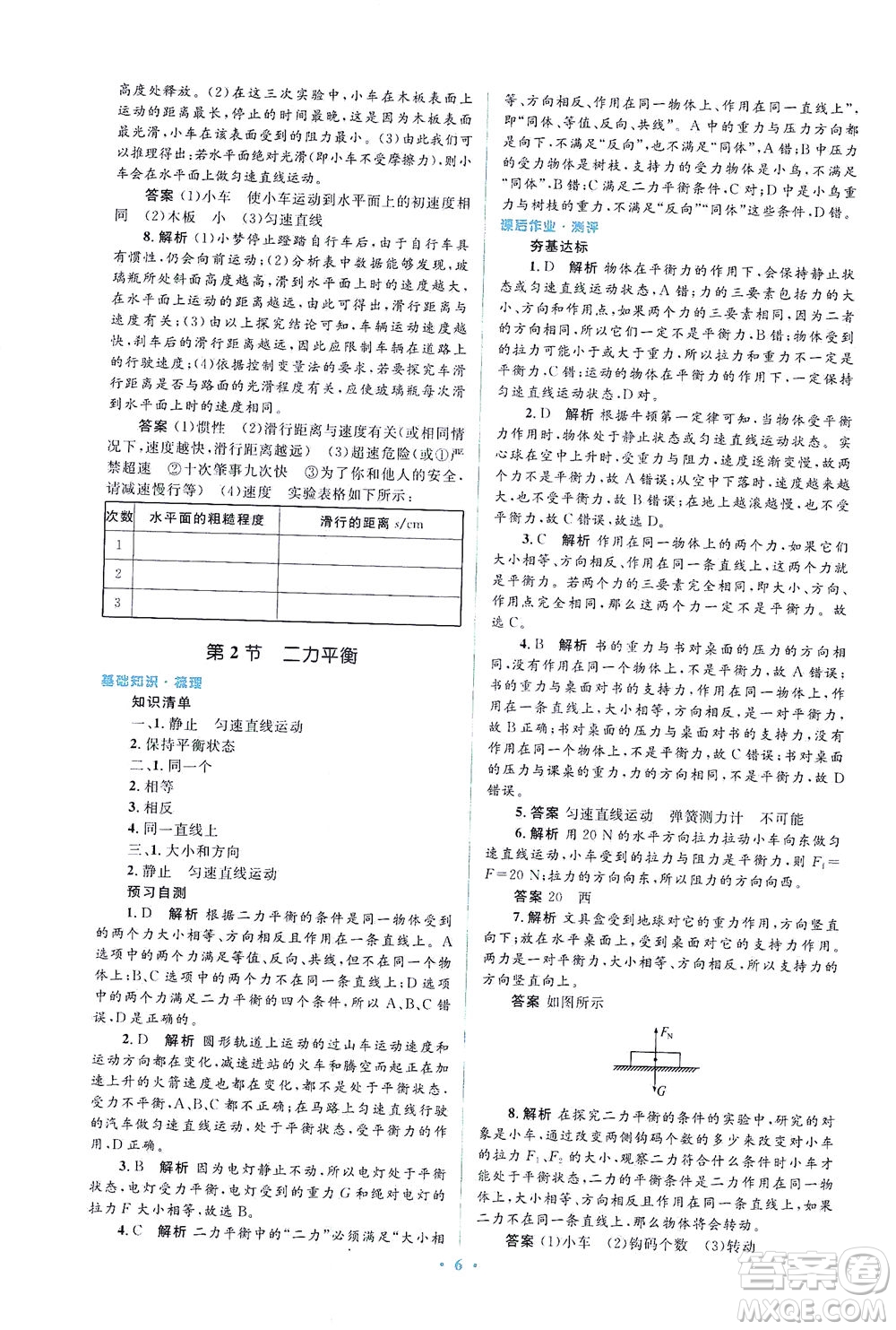 人民教育出版社2021同步解析與測(cè)評(píng)八年級(jí)物理下冊(cè)人教版答案