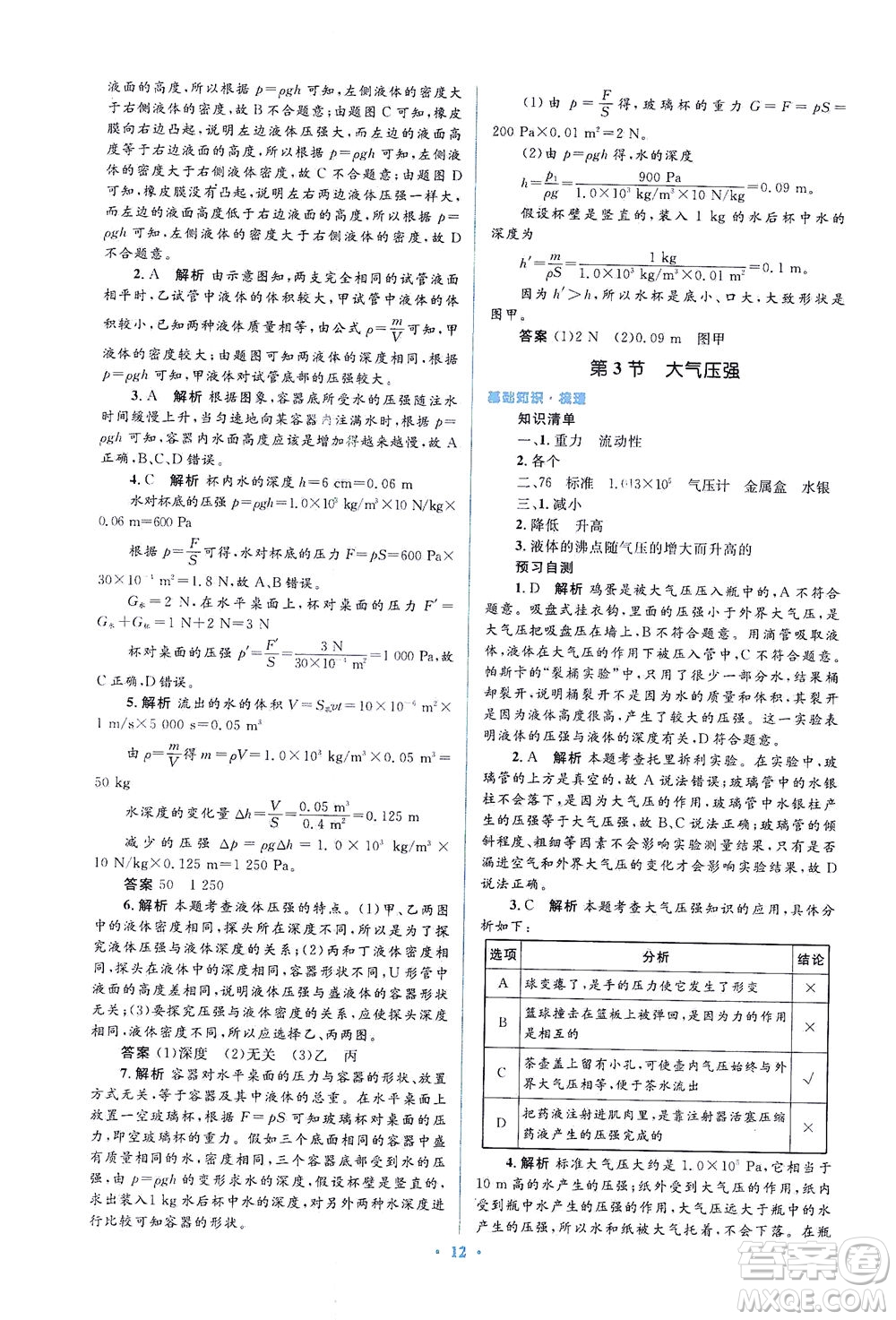 人民教育出版社2021同步解析與測(cè)評(píng)八年級(jí)物理下冊(cè)人教版答案