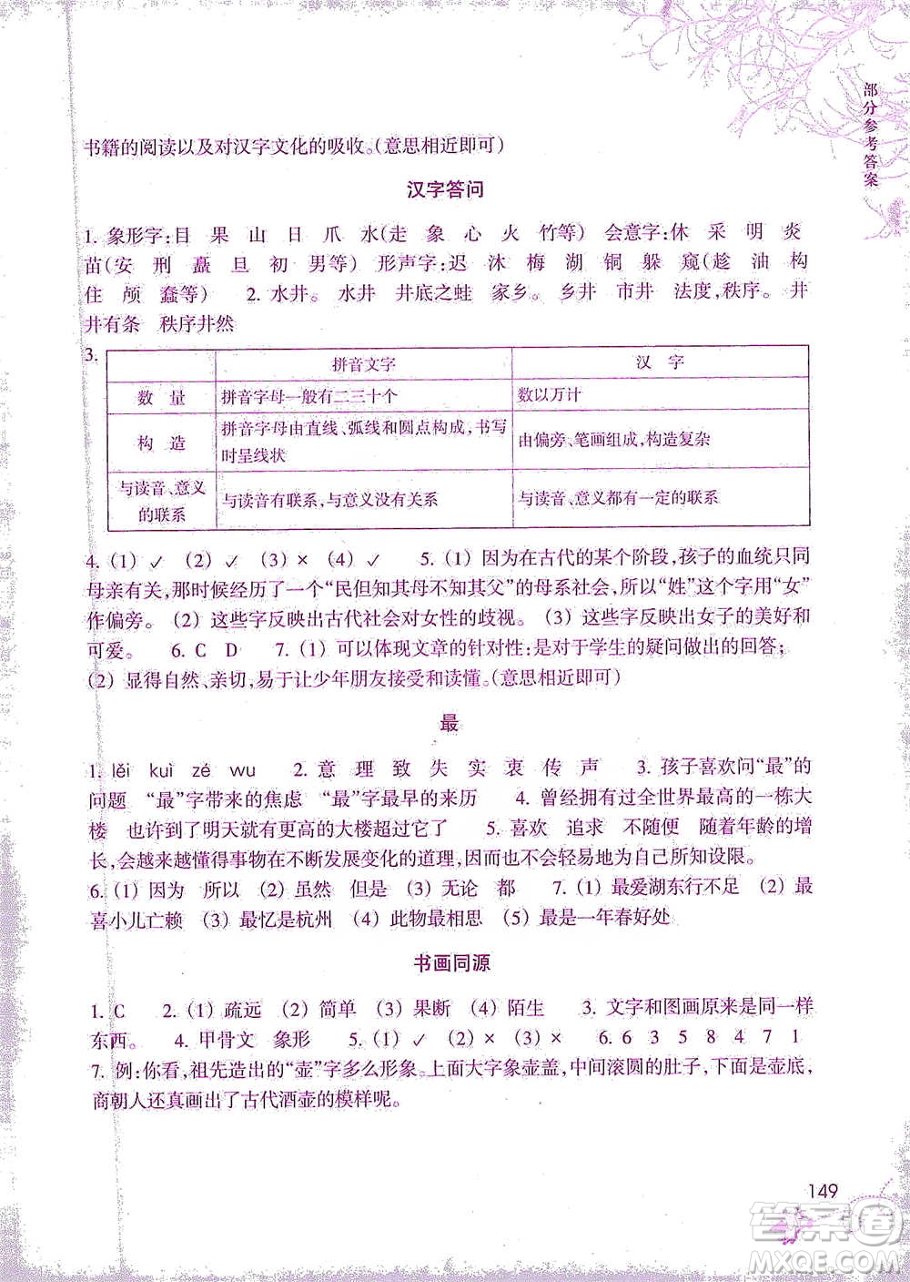 浙江教育出版社2021新課標(biāo)小學(xué)語文閱讀快車五年級下冊參考答案