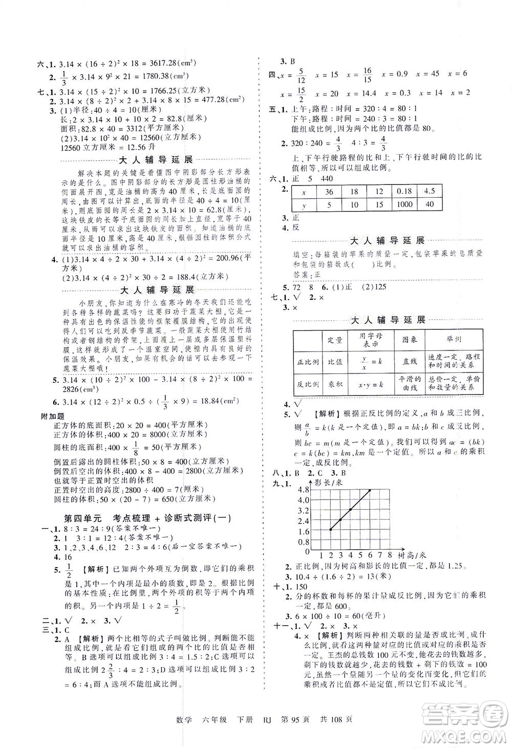 江西人民出版社2021春王朝霞考點(diǎn)梳理時(shí)習(xí)卷數(shù)學(xué)六年級(jí)下冊(cè)RJ人教版答案