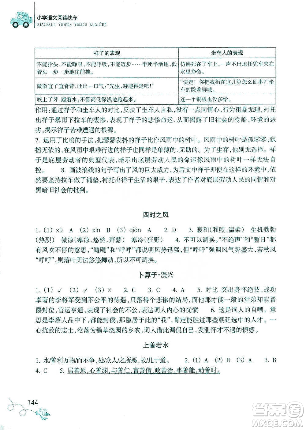 浙江教育出版社2021新課標小學語文閱讀快車六年級下冊參考答案