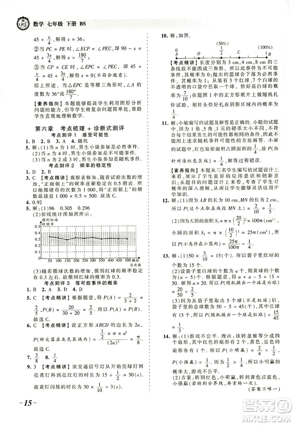 江西人民出版社2021春王朝霞考點(diǎn)梳理時(shí)習(xí)卷數(shù)學(xué)七年級(jí)下冊(cè)BS北師版答案