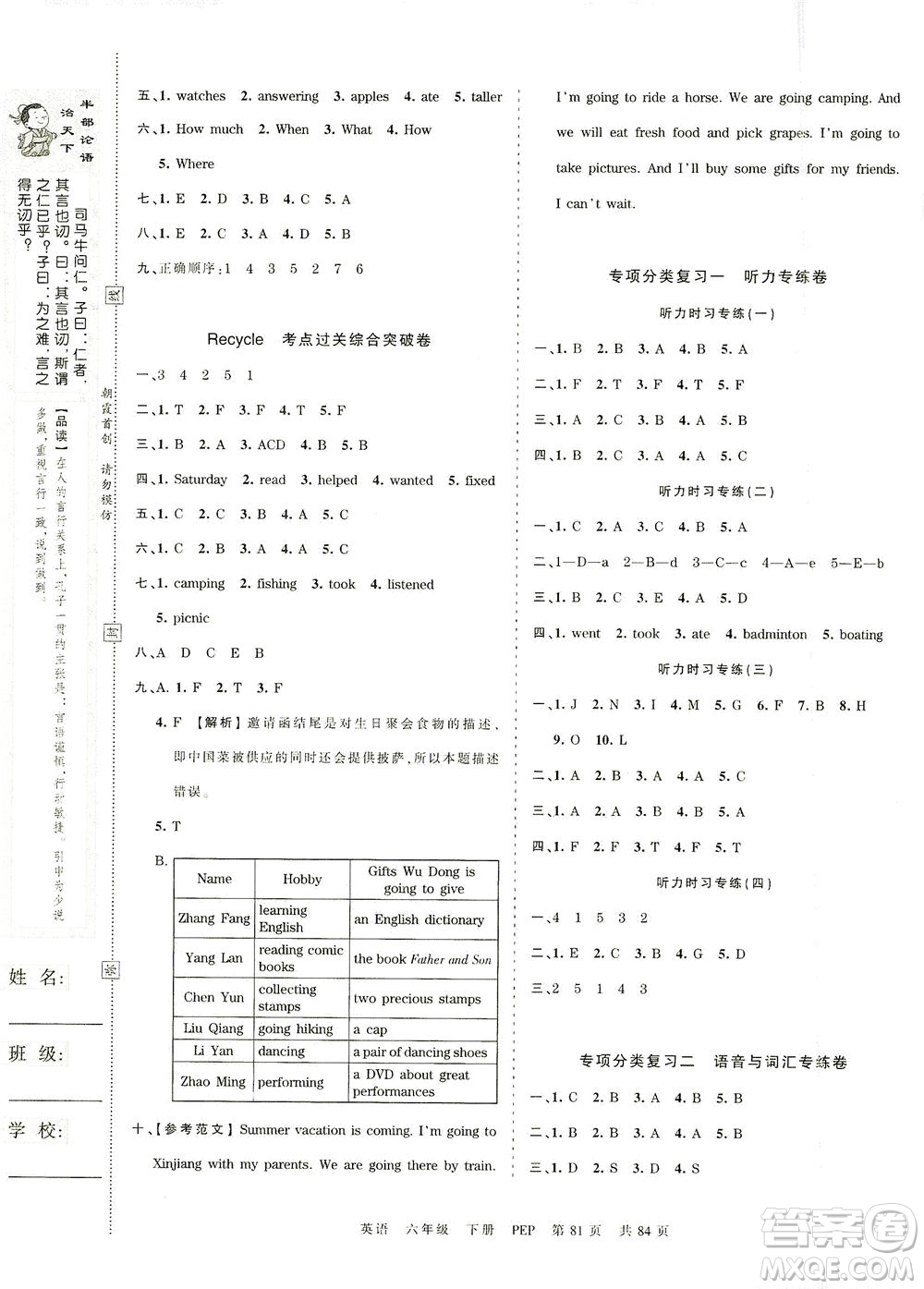 江西人民出版社2021春王朝霞考點梳理時習卷英語六年級下冊PEP人教版答案