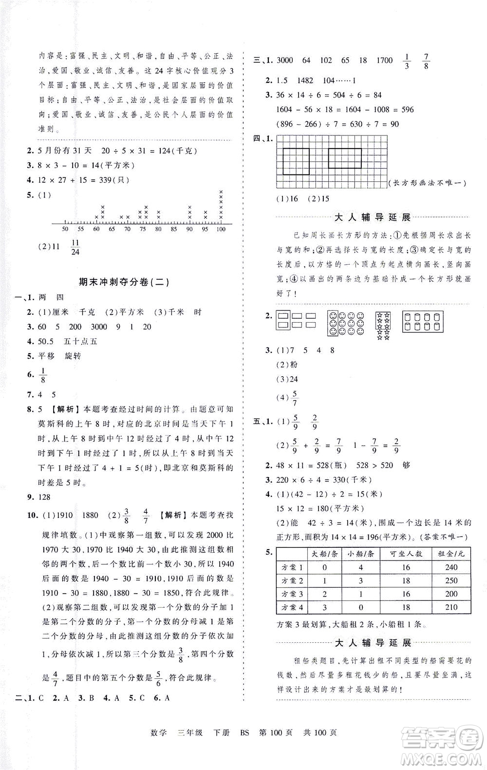 江西人民出版社2021春王朝霞考點梳理時習(xí)卷數(shù)學(xué)三年級下冊BS北師版答案