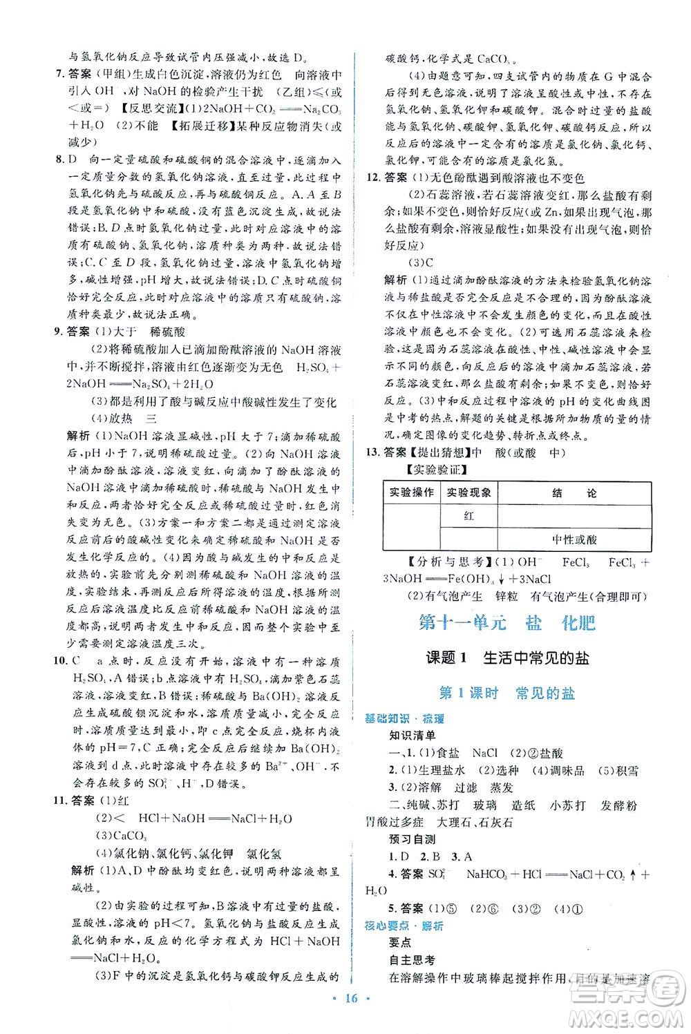 人民教育出版社2021同步解析與測評(píng)九年級(jí)化學(xué)下冊人教版答案