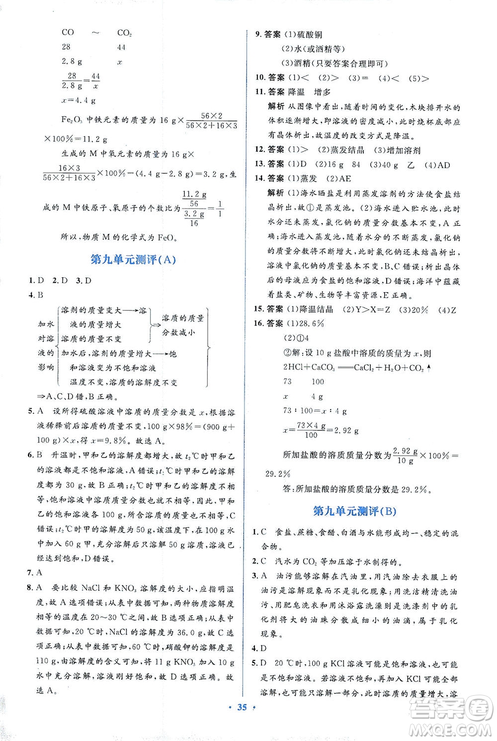 人民教育出版社2021同步解析與測評(píng)九年級(jí)化學(xué)下冊人教版答案