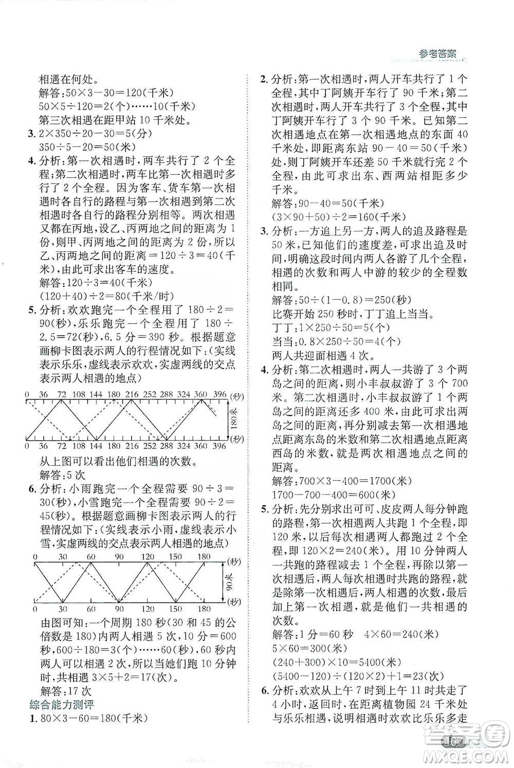 陜西人民教育出版社2021小學(xué)數(shù)學(xué)應(yīng)用題全解五年級(jí)通用版參考答案