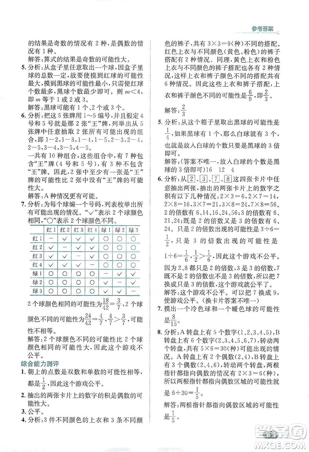 陜西人民教育出版社2021小學(xué)數(shù)學(xué)應(yīng)用題全解五年級(jí)通用版參考答案