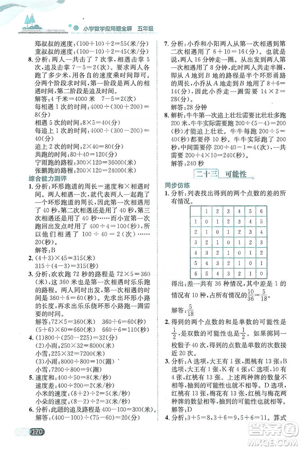 陜西人民教育出版社2021小學(xué)數(shù)學(xué)應(yīng)用題全解五年級(jí)通用版參考答案