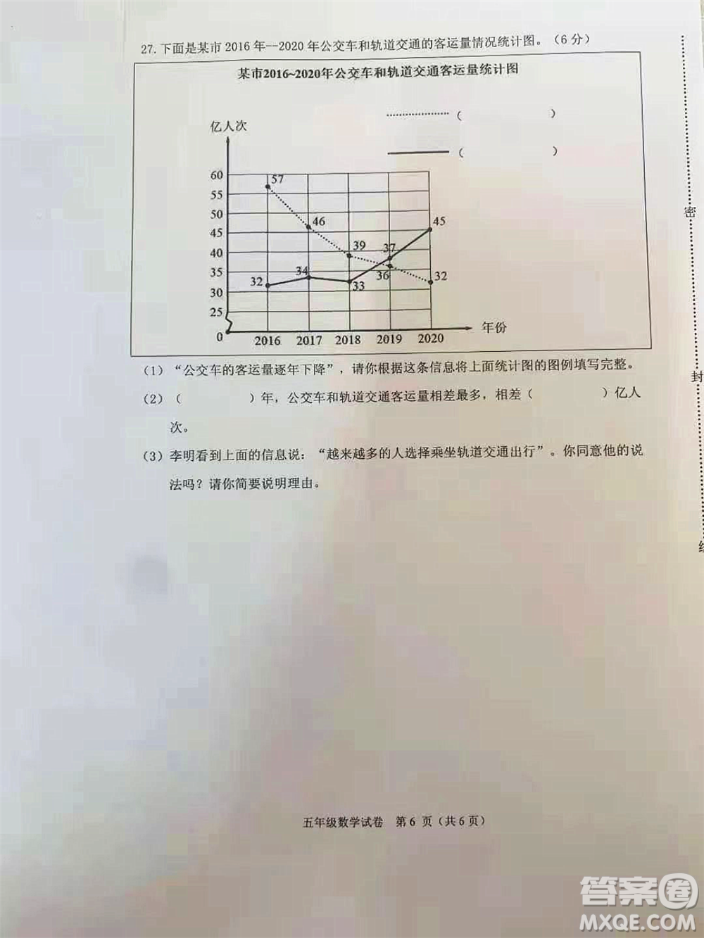 武漢市洪山區(qū)2020-2021學年度第二學期小學學業(yè)質量檢測五年級數(shù)學試卷答案