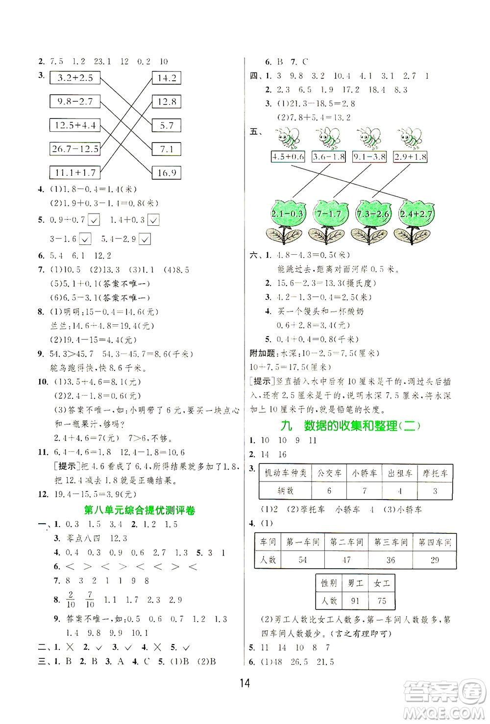 江蘇人民出版社2021實(shí)驗(yàn)班提優(yōu)訓(xùn)練三年級(jí)數(shù)學(xué)下冊(cè)JSJY蘇教版答案