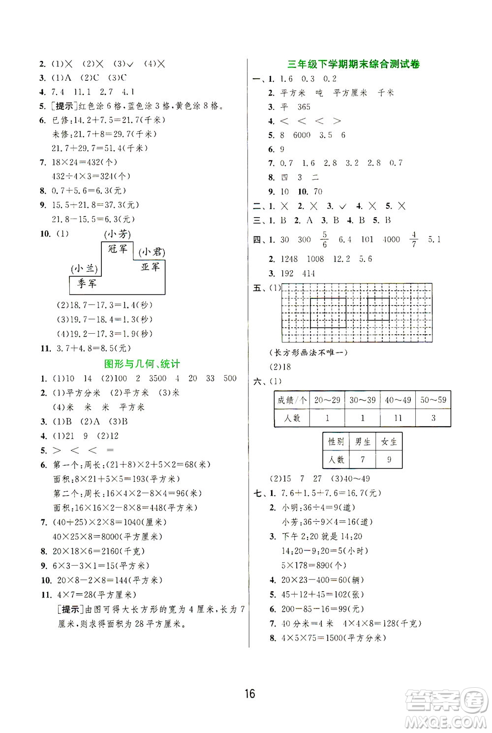 江蘇人民出版社2021實(shí)驗(yàn)班提優(yōu)訓(xùn)練三年級(jí)數(shù)學(xué)下冊(cè)JSJY蘇教版答案