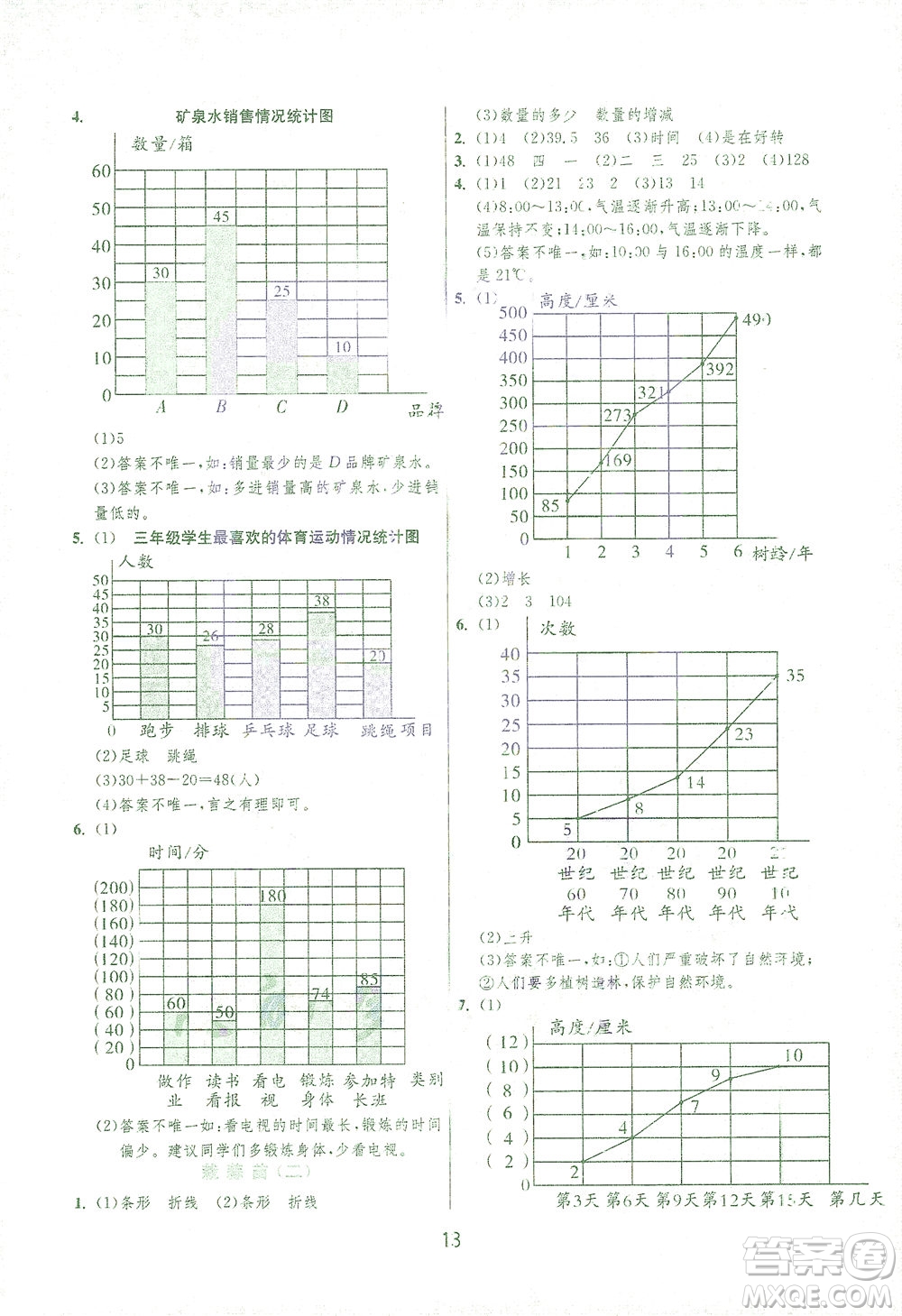 江蘇人民出版社2021實(shí)驗(yàn)班提優(yōu)訓(xùn)練四年級(jí)數(shù)學(xué)下冊(cè)BSD北師大版答案