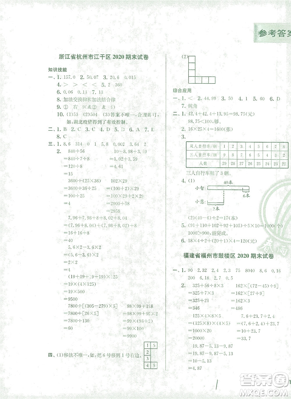 江蘇人民出版社2021實(shí)驗(yàn)班提優(yōu)訓(xùn)練四年級(jí)數(shù)學(xué)下冊(cè)RMJY人教版答案