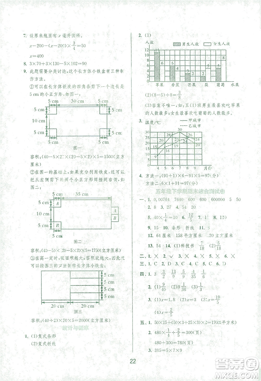 江蘇人民出版社2021實(shí)驗(yàn)班提優(yōu)訓(xùn)練五年級(jí)數(shù)學(xué)下冊(cè)BSD北師大版答案