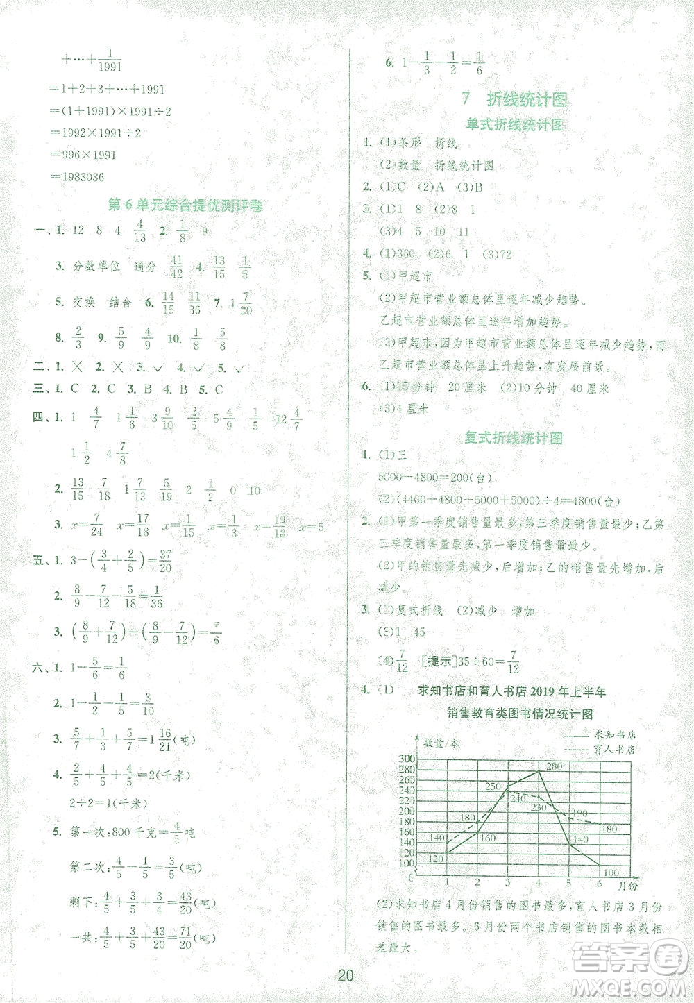 江蘇人民出版社2021實驗班提優(yōu)訓(xùn)練五年級數(shù)學(xué)下冊RMJY人教版答案